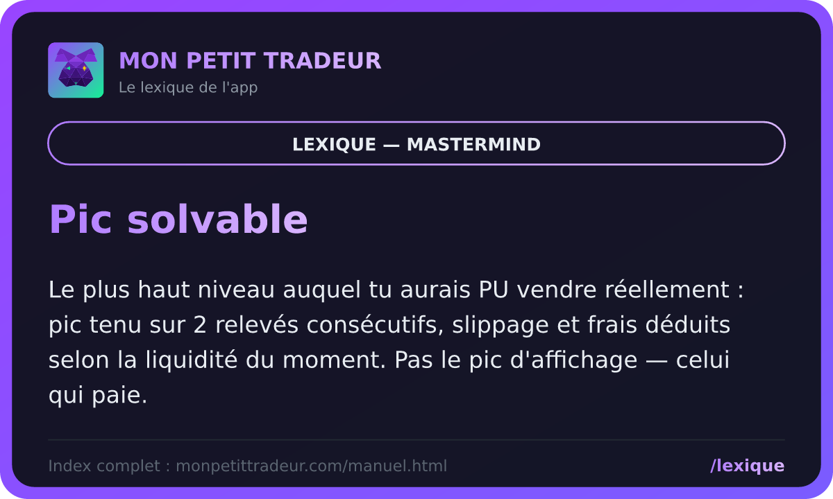 Carte lexique Mon Petit Tradeur : définition du terme « pic solvable »